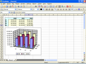 SoftMaker Free Office 2012 PlanMaker