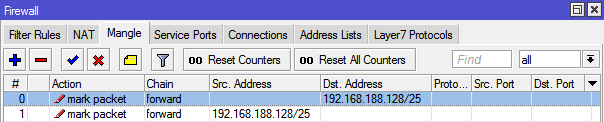 MikroTik firewall mangle rules